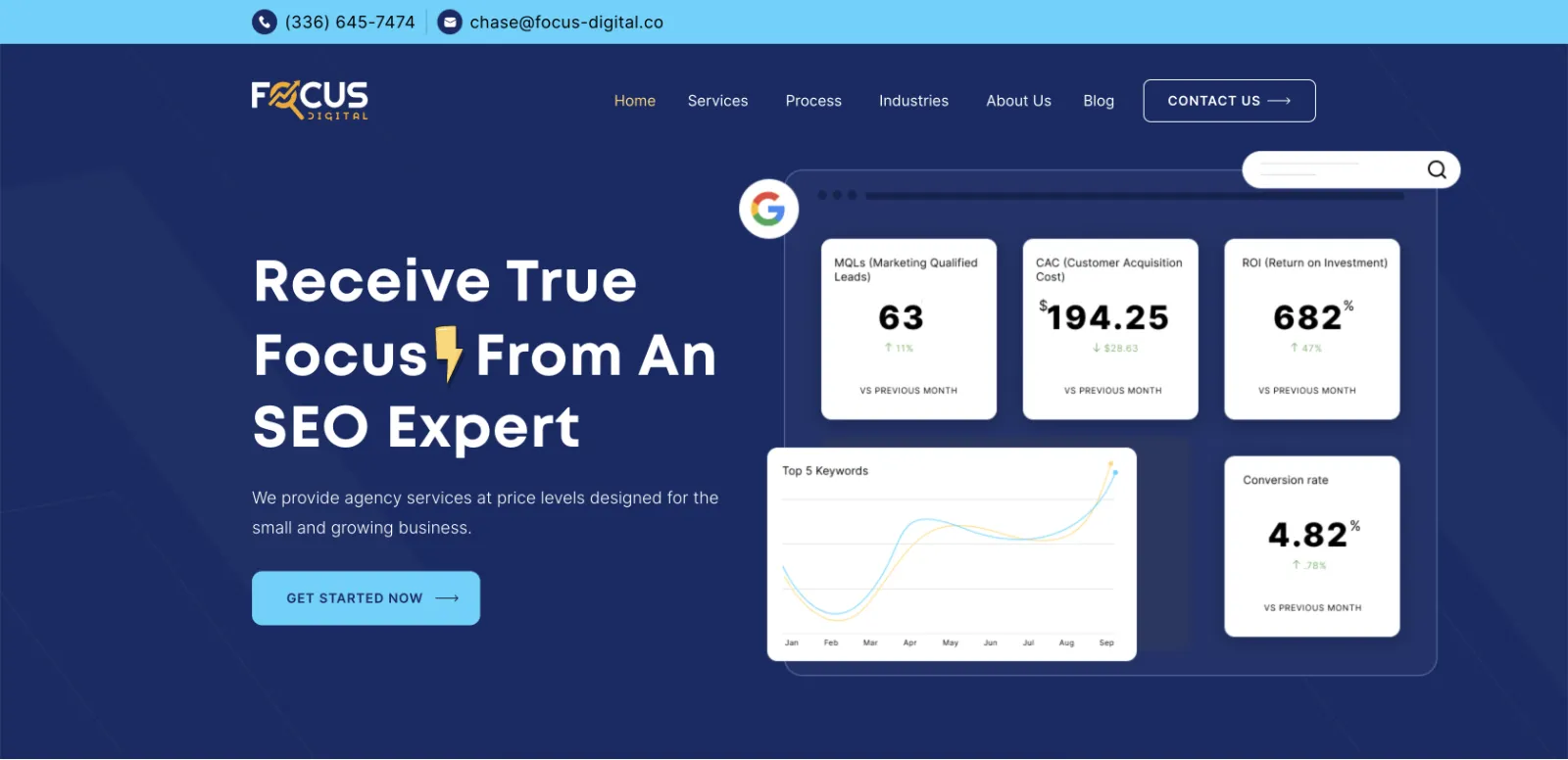 About Focus Digital